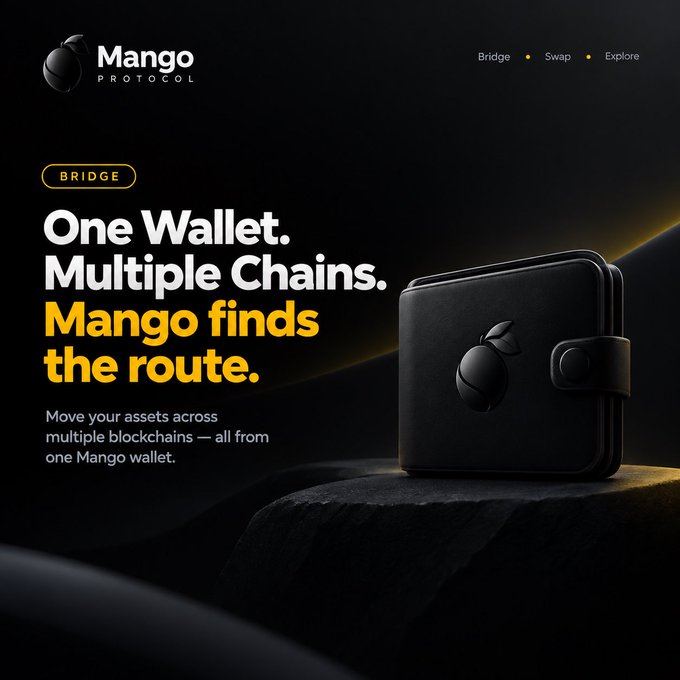 A promotional banner for Mango Protocol featuring a black leather wallet, with text reading "BRIDGE," "One Wallet. Multiple Chains. Mango finds the route," and navigation options for Bridge, Swap, and Explore.