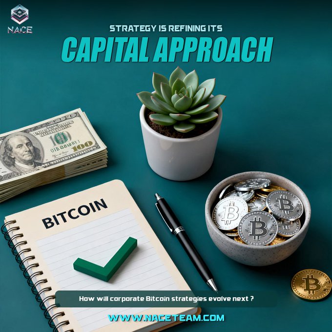 A dark teal flatlay featuring a potted succulent, a stack of $100 bills, a notepad labeled "BITCOIN" with a green checkmark, a pen, and a bowl of Bitcoin tokens, with text reading "STRATEGY IS REFINING ITS CAPITAL APPROACH" and "How will corporate Bitcoin strategies evolve next?" alongside the NACE logo and "WWW.NACETEAM.COM." The image visually reinforces the post's theme of Strategy (formerly MicroStrategy) evolving its corporate Bitcoin treasury approach, with the checkmark symbolizing the ongoing refinement of capital strategy.
