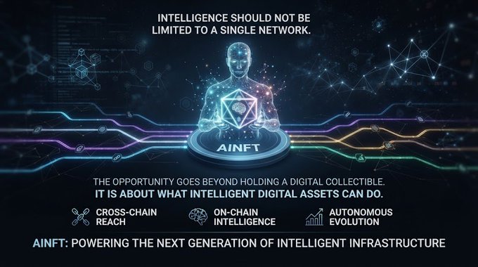 Digital promotional poster for 'AINFT' featuring a glowing humanoid figure with a geometric d20 die, stating 'INTELLIGENCE SHOULD NOT BE LIMITED TO A SINGLE NETWORK' and listing 'CROSS-CHAIN REACH', 'ON-CHAIN INTELLIGENCE', and 'AUTONOMOUS EVOLUTION'.