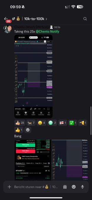 A WhatsApp screenshot shows a message from "Chento (Won't DM first)" at 08:56 celebrating a 25x gain on BTCUSDT, with attached trading screenshots from the 10K-to-100K challenge displaying green profit banners ("+2000 EUR") and the #2 trade marked as "Open."
