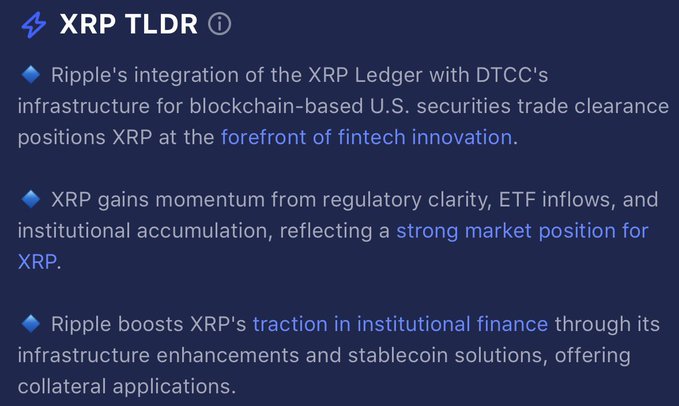 A "XRP TLDR" summary highlighting Ripple's integration of the XRP Ledger with DTCC for U.S. securities clearing, alongside XRP's momentum from regulatory clarity, ETF inflows, and institutional accumulation—aligning with the post's $XRP daily update focus.
