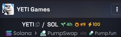 A trading interface displays the YETI/SOL token pair on PumpSwap via Pump.fun on the Solana network, showing it ranked #9 with a 4-hour timeframe and 100 buys. The dashboard metrics align with the post's claims of top rankings across DexScreener, Dextools, and Phantom wallet, reinforcing the $YETI token's momentum.