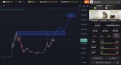 A trading chart on TradingView displaying the ticker "CASHCAT" (CashCat) with a strong upward price breakout, accompanied by a small preview of a viral cat video, visually supporting the post's boast about making money on the obvious play.