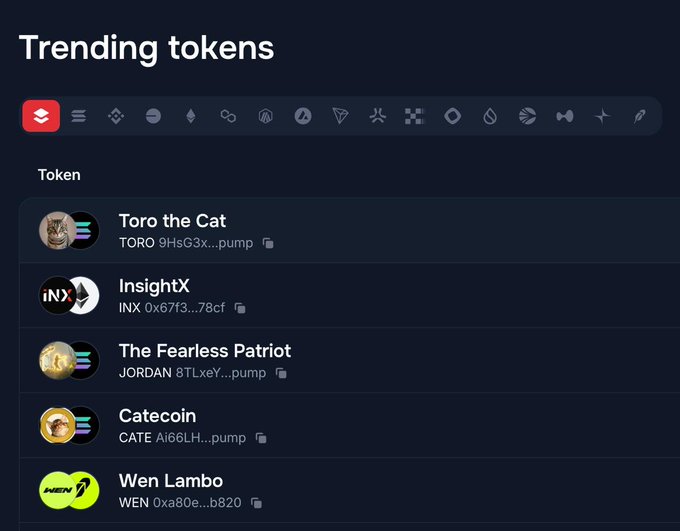 A dark-themed 'Trending tokens' list displays memecoins including 'Toro the Cat', 'InsightX', 'The Fearless Patriot', 'Catecoin', and 'Wen Lambo' with their tickers and partial contract addresses.