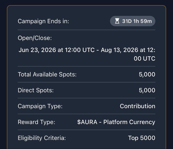 A campaign details screen showing a 31-day countdown, an open/close date of Jun 23 to Aug 13, 2026, 5,000 total spots, and $AURA as the reward type.
