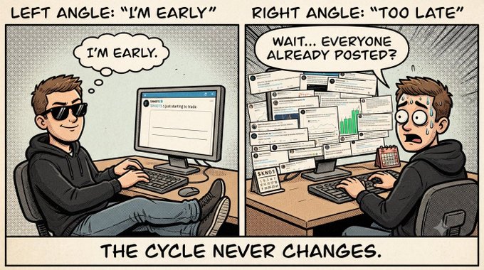 A two-panel comic contrasts two stages of crypto FOMO: on the left, a relaxed, sunglass-wearing trader posts "I'm early" while viewing a blank "$KNOTS is just starting to trade" feed; on the right, a panicked, sweating trader exclaims "Wait... everyone already posted?" while staring at dozens of tweets flooding his screen. The caption "The cycle never changes" and the accompanying $STONK tag reinforce the meme's humor about the repetitive cycle of believing you're early, only to discover you've already missed the move.