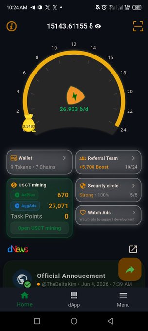 The image shows the Delta Network app dashboard displaying a balance of "15143.61155" tokens with a mining rate of "26.9336/d" and a team with "+5.70X Boost." Below are options including "USCT mining" (670 AdPlus / 27,071 AppAds), "Security circle," "Wallet," and "Official Announcement" posts, illustrating the DTC-powered payment ecosystem referenced in the update.