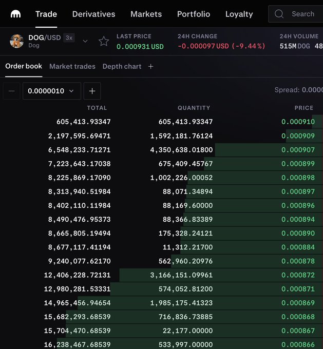 A cryptocurrency trading interface displaying the DOG/USD order book on what appears to be Crypto.com, showing a last price of 0.000931 USD with a 9.44% decrease and an order book with quantities and prices listed.