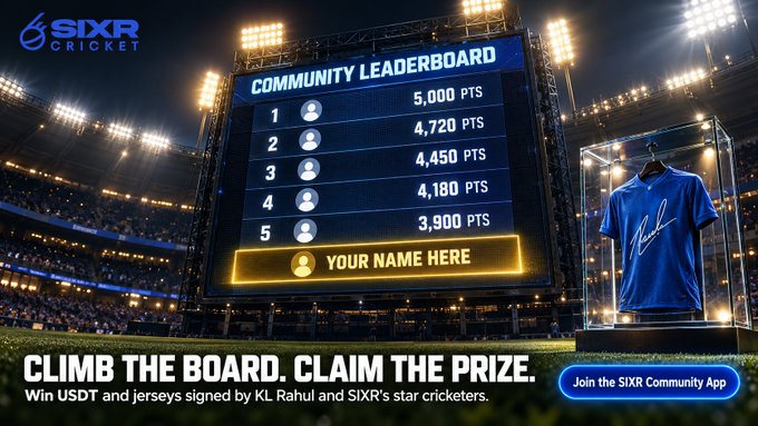 A SIXR Cricket promotional banner showing a stadium leaderboard with rankings 1-5 and 'YOUR NAME HERE', advertising 'Win USDT and jerseys signed by KL Rahul and SIXR's star cricketers.'