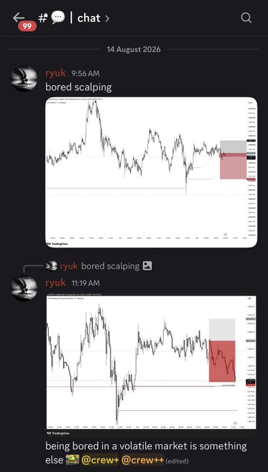 Discord chat from user "ryuk" dated 14 August 2026 with messages about 'bored scalping' showing two TradingView BTC/USD charts with short position zones highlighted in red.