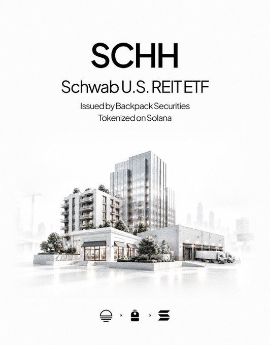 The image is a minimalist promotional poster for SCHH (Schwab U.S. REIT ETF), described as "Issued by Backpack Securities, Tokenized on Solana," featuring a detailed architectural rendering of a modern mixed-use high-rise development with residential balconies, ground-floor retail, and a delivery truck. Solana and other partner logos appear at the bottom, while the accompanying post sarcastically comments on how tokenizing real estate ETFs could inspire a memecoin like "$GENTRIFY," using the housing imagery to critique crypto's role in financializing and pricing out everyday people from homeownership.