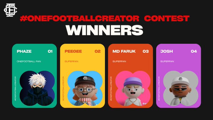 A graphic announces the winners of the '#ONEFOOTBALLCREATOR CONTEST', displaying four featured profiles numbered 01 through 04: 'PHAZE' on a green background, 'PEEGEE' on yellow, 'MD FARUK' on red, and 'JOSH' on purple.