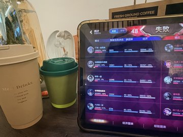 The image shows a tablet computer with an app called "Crypto Survival Plan" displayed on its screen, along with some text that reads "Day 12", indicating that the game is set for today's session. The tablet also has a cup of coffee next to it and a figurine nearby. The post seems to be promoting a cryptocurrency wallet or a mobile payment app, possibly related to the game being played.