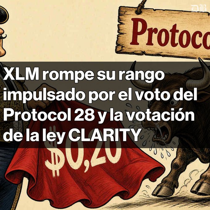An illustration of a matador and bull with Spanish text 'XLM rompe su rango impulsado por el voto del Protocol 28 y la votación de la ley CLARITY' overlaid.