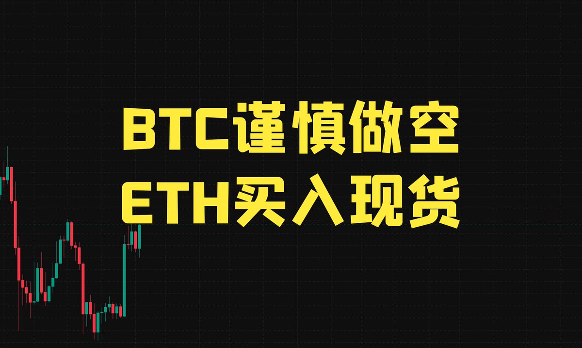 A financial chart background with yellow Chinese text reading 'BTC謹慎做空 ETH买入现货' (BTC cautious short-selling, ETH buy spot).