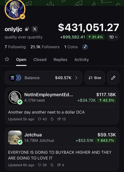 A screenshot of a user profile "onlyjc" showing a portfolio worth $431,051.27 (+31.4%, +$99,582.41) with 21.1K followers, featuring open positions including "NotInEmploymentEd..." at $117.18K (+42.3%) and "Jotchua" at $59.13K (+643.7%). The post's claim of holding and buying more toward a seven-figure portfolio is reflected in the displayed gains and active open trades.