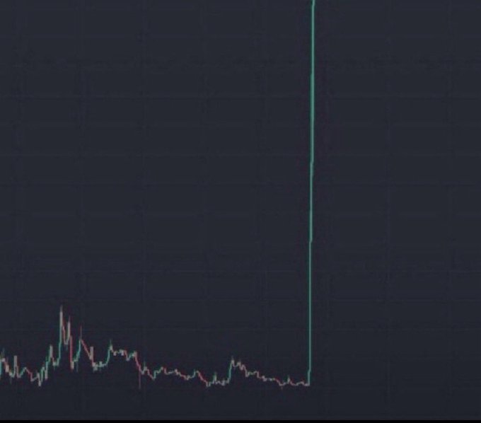 A stock chart displays a sudden, dramatic vertical spike shooting far above prior trading activity, which is otherwise flat and low near the bottom of the graph, symbolizing an explosive breakout that the poster is teasing with "Tomorrow I will prove."