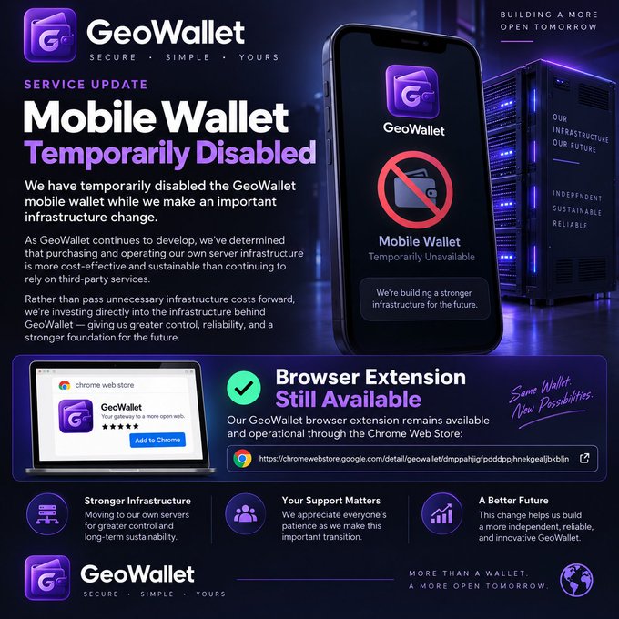A service update announcement for "GeoWallet" states "Mobile Wallet Temporarily Disabled" while noting the "Browser Extension Still Available" via the Chrome Web Store.