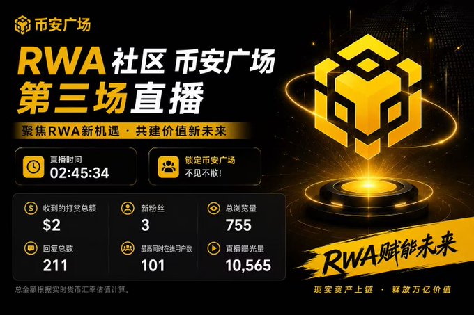 The image features a poster for RWA, which is an online gaming company based in China. The poster displays a gold cube with a yellow border, surrounded by a black background. The text on the poster includes Chinese characters that translate to "RWA社区币安广场第三场直播圆满结束", "直播时长 2小时45分 最高同时在线 买入环境", and "感谢所有线上线下地推成员的支持与付出". The poster also includes a list of the top 100 players, along with their names and scores.