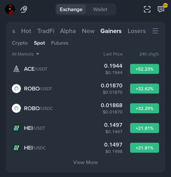 A cryptocurrency exchange app displaying the 'Gainers' tab, listing tokens ACE/USDT (+52.23%), ROBO/USDT (+32.62%), ROBO/USDC (+32.29%), and HEI/USDT (+21.81%) in spot markets.