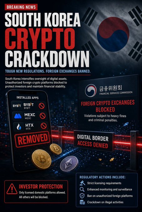 A news graphic titled 'BREAKING NEWS SOUTH KOREA CRYPTO CRACKDOWN' showing unauthorized exchanges like BYBIT, MEXC, and HTX being blocked by the Financial Services Commission, with regulatory actions including strict licensing and enhanced monitoring.