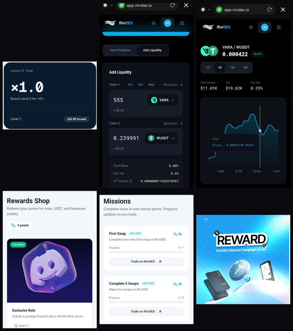 Screenshots of the RivrDEX app showing liquidity tier (x1.0), add liquidity interface (555 VARA / 0.239991 WUSDT), VARA/WUSDT price chart at 0.000422, rewards shop, missions, and a hardware wallet campaign.