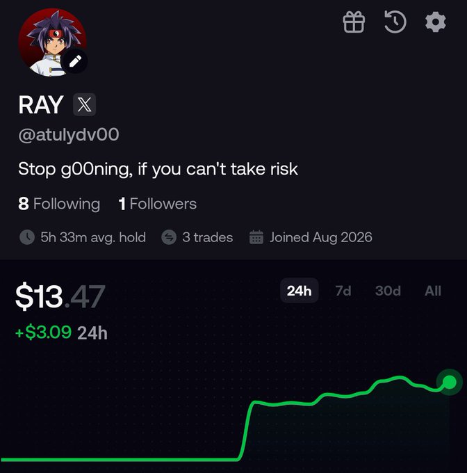 A Twitter profile for "RAY" (@atulydv00) with the bio "Stop g00ning, if you can't take risk" shows portfolio stats including $13.47 total (+$3.09 in 24h) and a green upward-trending chart, reflecting the poster's recent profitable trade during a wave of FOMO.