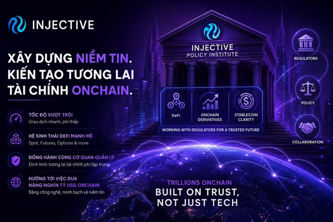A promotional graphic for **Injective** highlighting its focus on building trust and shaping the future of onchain finance, featuring the **Injective Policy Institute** building alongside icons representing regulators, policy, and collaboration. Key text emphasizes "Trillions Onchain, Built on Trust, Not Just Tech" along with pillars like fast transactions, DeFi ecosystem (Spot, Futures, Options), decentralized governance, and USD Onchain adoption.

The image directly supports the post's narrative, which shifts attention away from Injective's well-known speed and low fees toward its newer regulatory and institutional engagement efforts. The prominent "Injective Policy Institute" branding and "Working with Regulators for a Trusted Future" message visually reinforce the post's point that Injective is now engaging at the policy-making table rather than just competing on technical features.
