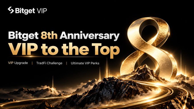 A promotional banner for 'Bitget VIP' celebrates an '8th Anniversary VIP to the Top' with a large golden infinity symbol shaped like an 8 against a mountainous backdrop.