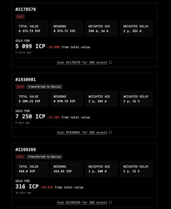 The image shows a screenshot of the top four pages of a webpage displaying details related to IP transactions, including total value, sold for, locked amount, and average discount. This information can be helpful for both buyers and sellers when engaging with the listing or selling process involving IP assets.