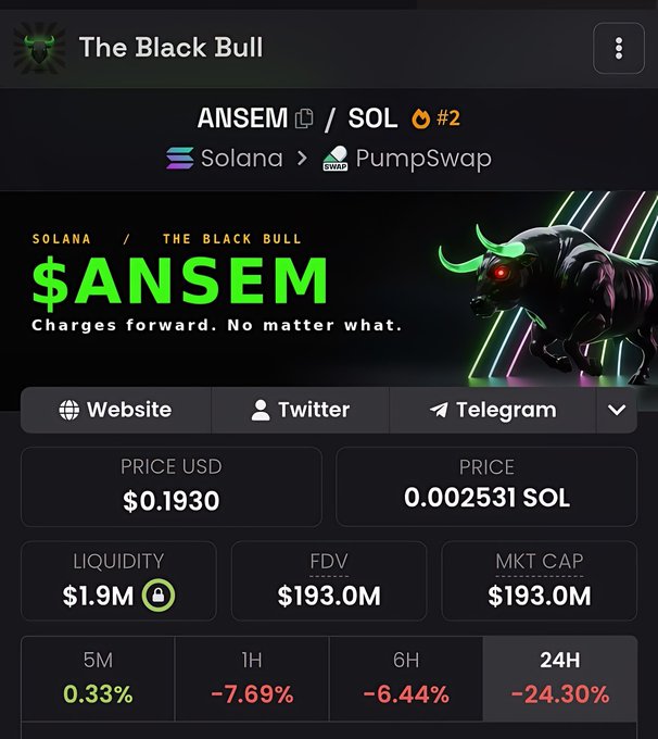 A cryptocurrency information screen for '$ANSEM' token on the Solana blockchain via PumpSwap, showing a price of $0.1930 USD, a market cap of $193.0M, and a 24-hour decline of -24.30%, branded as 'The Black Bull'.