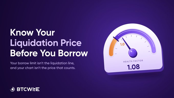 The image features a purple background displaying the message "Know Your Liquidation Price Before You Borrow," along with a Health Factor gauge showing a reading of 1.08 and a needle pointing into the orange warning zone, with the BTCWire logo in the bottom left corner. The gauge visually represents the danger zone mentioned in the post, illustrating how a low health factor signals impending liquidation risk before borrowing against crypto collateral.