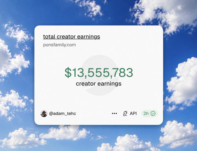 A screenshot showing a Pillow (Pons) dashboard widget displaying "total creator earnings" of $13,555,783 from ponsfamily.com, posted by @adam_tehc. The image illustrates the post's claim that token creators on Pons have earned over $13.5M in just 26 days since launch.