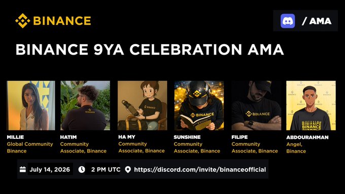 A promotional banner for the 'BINANCE 9YA CELEBRATION AMA' on July 14, 2026, featuring headshots of six participants including Millie, HaTim, Ha My, Sunshine, Filipe, and Abdourahman.