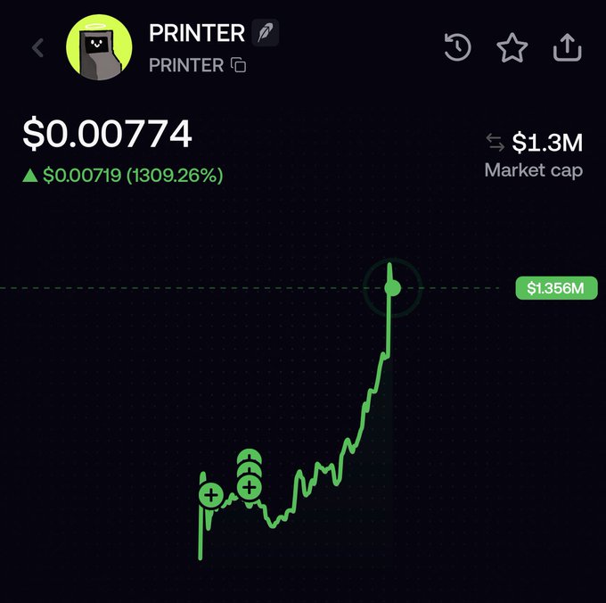 A screenshot of the $PRINTER token showing a price of $0.00774 with a massive 13,009.26% gain from $0.00719, and a market cap of $1.3M, illustrating the parabolic pump the user is hoping will continue to reach a $10M market cap to fund their "bitcoin art" purchase.