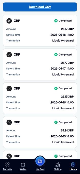 The image shows a smartphone screen displaying information about XRP liquidity rewards. It has four rows of data, each row representing a different day from January through December. The first row shows the progress of the FortisX platform's XRP liquidity reward system for the past week. The second row displays the same information for the past month. The third row provides details on the XRP liquidity rewards for the past three months. The fourth row shows the current status and completion of the XRP rewards, with a green checkmark indicating that they are completed.