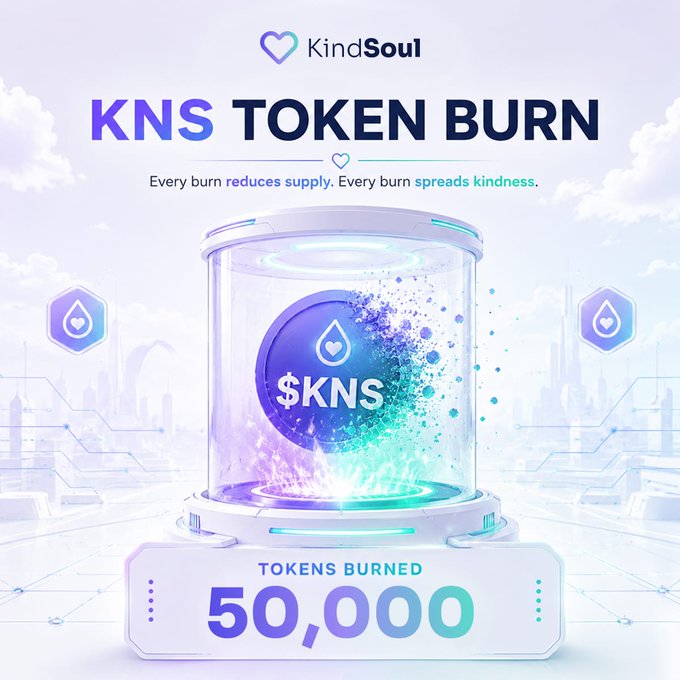 A promotional graphic for KindSoul's KNS Token Burn campaign, showing a glowing capsule with a $KNS coin and displaying 'TOKENS BURNED: 50,000' with the tagline 'Every burn reduces supply. Every burn spreads kindness.'