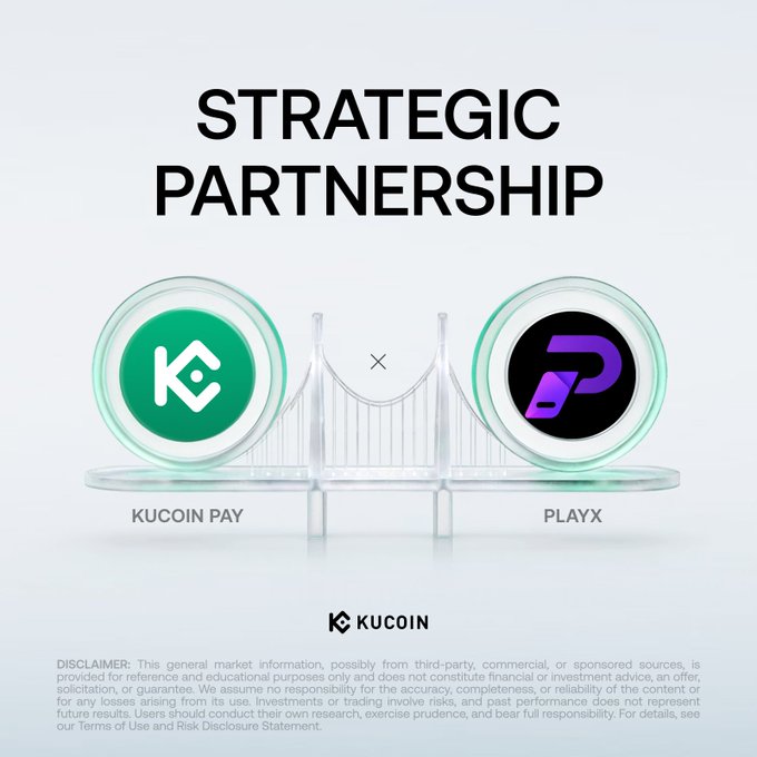 The image promotes a "Strategic Partnership" between KuCoin Pay and PLAYX, featuring their logos connected by a bridge graphic, which visually reinforces the accompanying announcement about enabling cryptocurrency payments for digital gift cards and top-ups across platforms like PlayStation, Xbox, Steam, Amazon, Netflix, and Spotify.