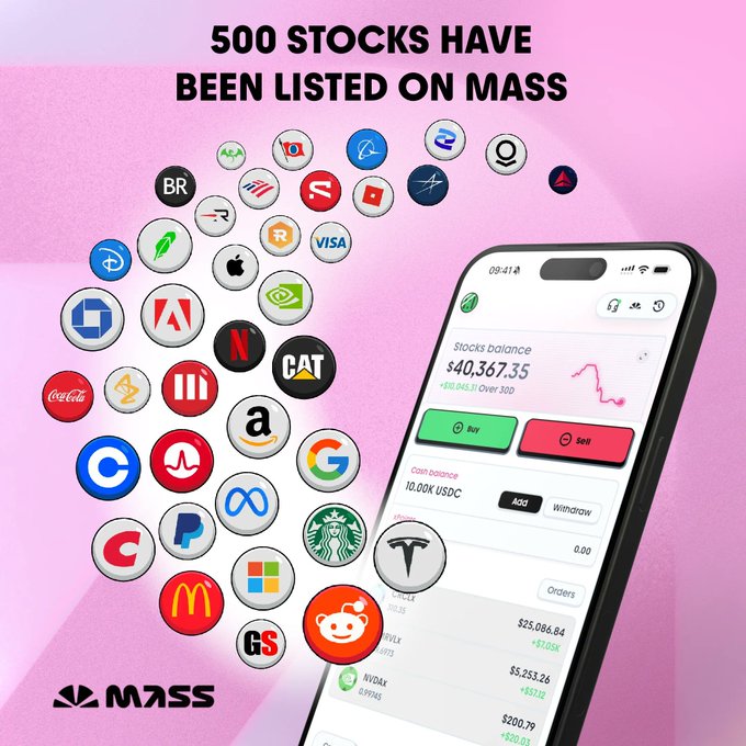 A promotional advertisement for the MASS app, stating "500 STOCKS HAVE BEEN LISTED ON MASS," with logos of major brands like Apple, Google, Netflix, Tesla, Visa, and Coca-Cola alongside a smartphone mockup displaying a $40,367.35 stocks balance.