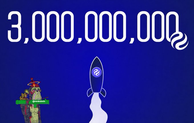 A graphic celebrating Injective's ($INJ) milestone of 3 billion onchain transactions, featuring the number "3,000,000,000" above a rocket launching with the Injective logo, and a cartoon dog mascot holding a "renkbreth" sign on the left side against a blue background. The image visually represents the achievement mentioned in the post of reaching 3 billion mainnet transactions, emphasizing the network's real-world throughput capability rather than theoretical performance.