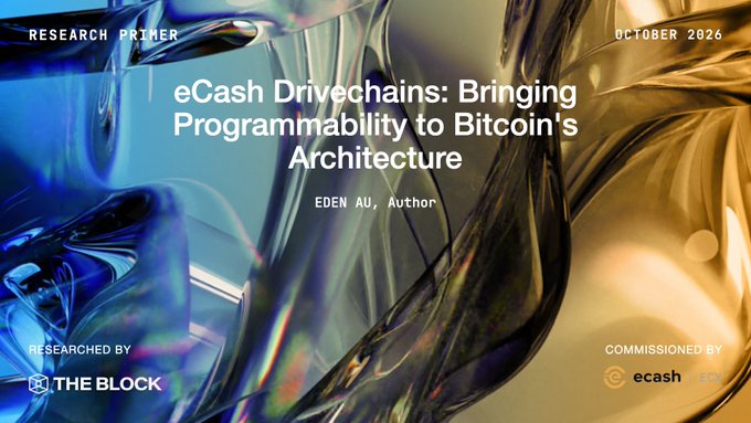 The image is a research primer cover titled "eCash Drivechains: Bringing Programmability to Bitcoin's Architecture," authored by Eden Au, dated October 2026, researched by The Block and commissioned by eCash. It features an abstract glossy background with fluid blue and amber tones, and directly aligns with the accompanying post announcing The Block's new research report on eCash as a Bitcoin hard fork enabling miner-secured drivechains for proposing new features.
