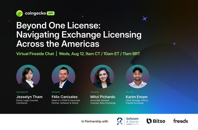 Promotional graphic for a CoinGecko API virtual fireside chat titled "Beyond One License: Navigating Exchange Licensing Across the Americas," scheduled for Wednesday, August 12 at 9am CT/10am ET/11am BRT, featuring moderator Jesselyn Tham (CoinGecko) and speakers Félix Canizales (Gofaizen & Sherle), Mitzi Pichardo (Bitso), and Karim Emam (FreedX).

The image directly supports the post by visually advertising the licensing-focused discussion among exchange operators and regulatory experts from Gofaizen & Sherle, Bitso, and FreedX, illustrating the cross-jurisdictional licensing strategy theme highlighted in the caption.