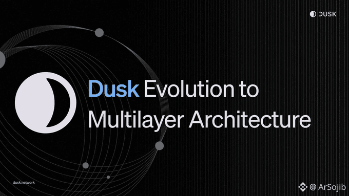 A presentation slide titled 'Dusk Evolution to Multilayer Architecture' featuring a crescent moon logo, credited to @ArSojib with the dusk.network URL visible.