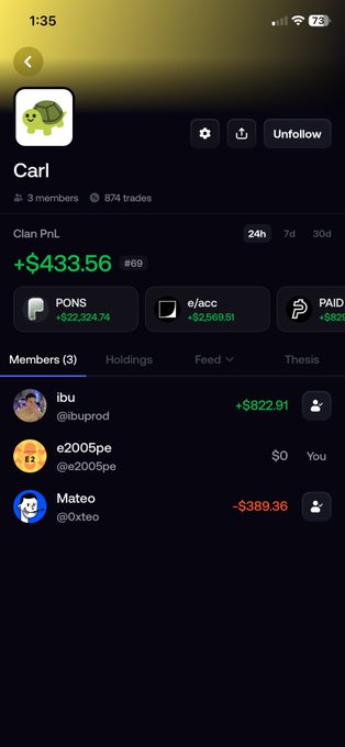 A screenshot of a mobile app interface titled 'Carl' with 3 members and 874 trades shows a Clan PnL of '+$433.56', with members 'ibu' and 'Mateo' listed with their respective gains and losses.