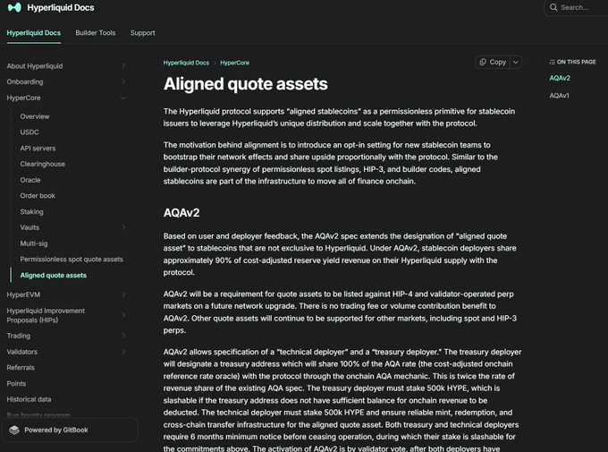 A screenshot of Hyperliquid's documentation page detailing AQAv2 (Aligned Quote Asset v2), explaining how stablecoin deployers share 80% of cost-adjusted reserve yield revenue with the protocol through treasury and technical deployers. This directly supports the post's claim that AQAv2 transforms USDC holdings into a new revenue and buyback source for $HYPE.
