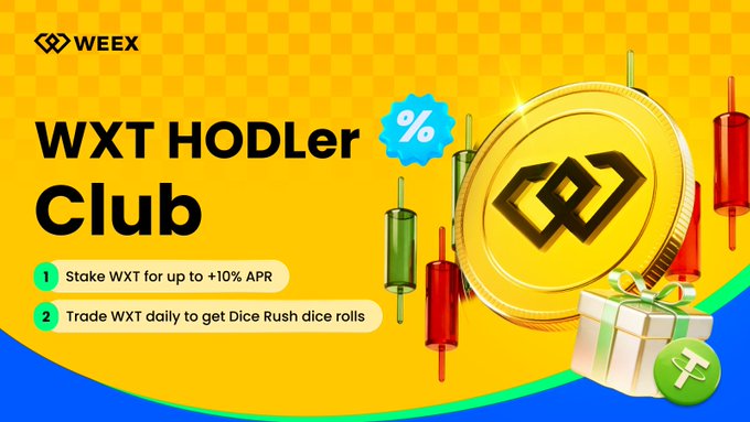 A promotional banner for WEEX's "WXT HODLer Club" featuring a large gold WXT coin, candlestick graphics, and a gift box against a yellow checkered background, highlighting that users can stake WXT for up to 10% APR and trade WXT daily to earn Dice Rush dice rolls.