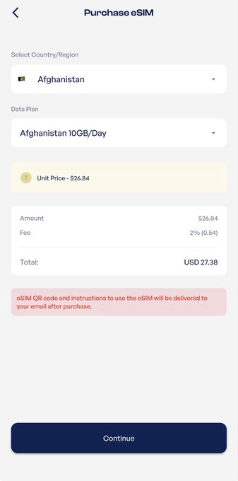 A mobile screen showing the Prestmit app's "Purchase eSIM" interface for an Afghanistan 10GB/Day data plan at $26.84, totaling USD 27.38 including a 2% fee, with a note that the eSIM QR code will be emailed after purchase. This illustrates the app's eSIM service for travelers to avoid physically swapping SIMs, as mentioned in the accompanying post.