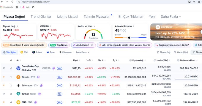 The image shows a screenshot of an Excel spreadsheet with the data from multiple online coin marketplaces displayed, including Bitcoin, Etherum, Ripple, Litecoin, Binance...