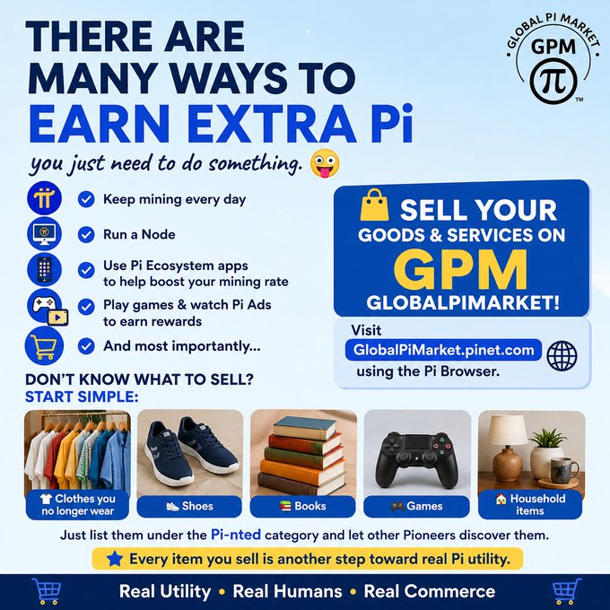 Promotional graphic for Pi Network's Global Pi Market (GPM) listing ways to earn extra Pi, including mining daily, running a node, using Pi apps, and selling goods on GlobalPiMarket.pinet.com.