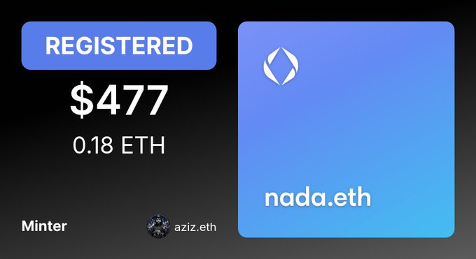 An NFT registration record showing 'REGISTERED' status, a price of $477 / 0.18 ETH for 'nada.eth', minted by 'aziz.eth'.